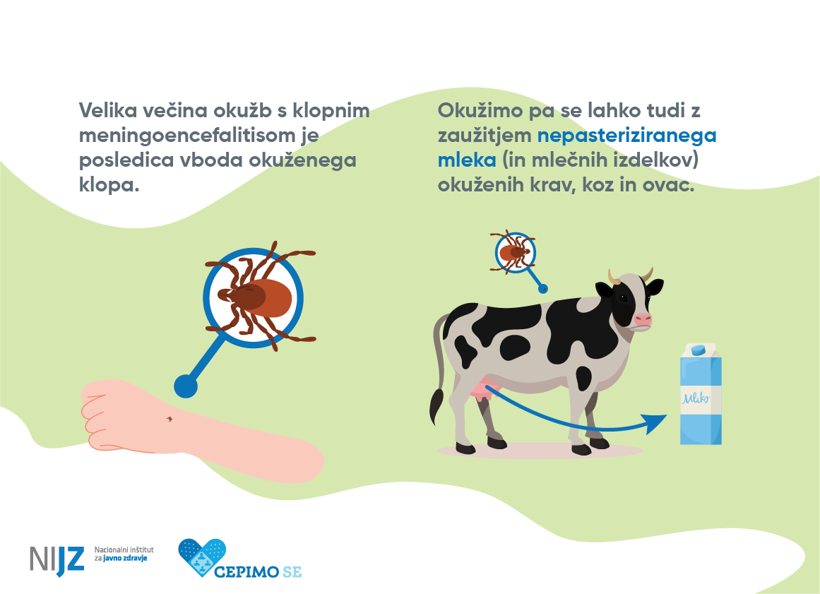 NARAVA JE SUPER, KLOPI PA NE